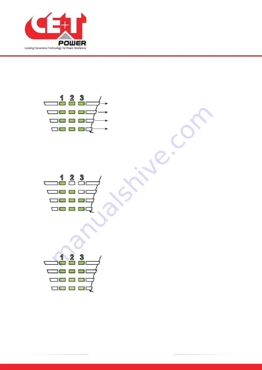 CE+T Power FLEXA 200 400/400 User Manual Download Page 8