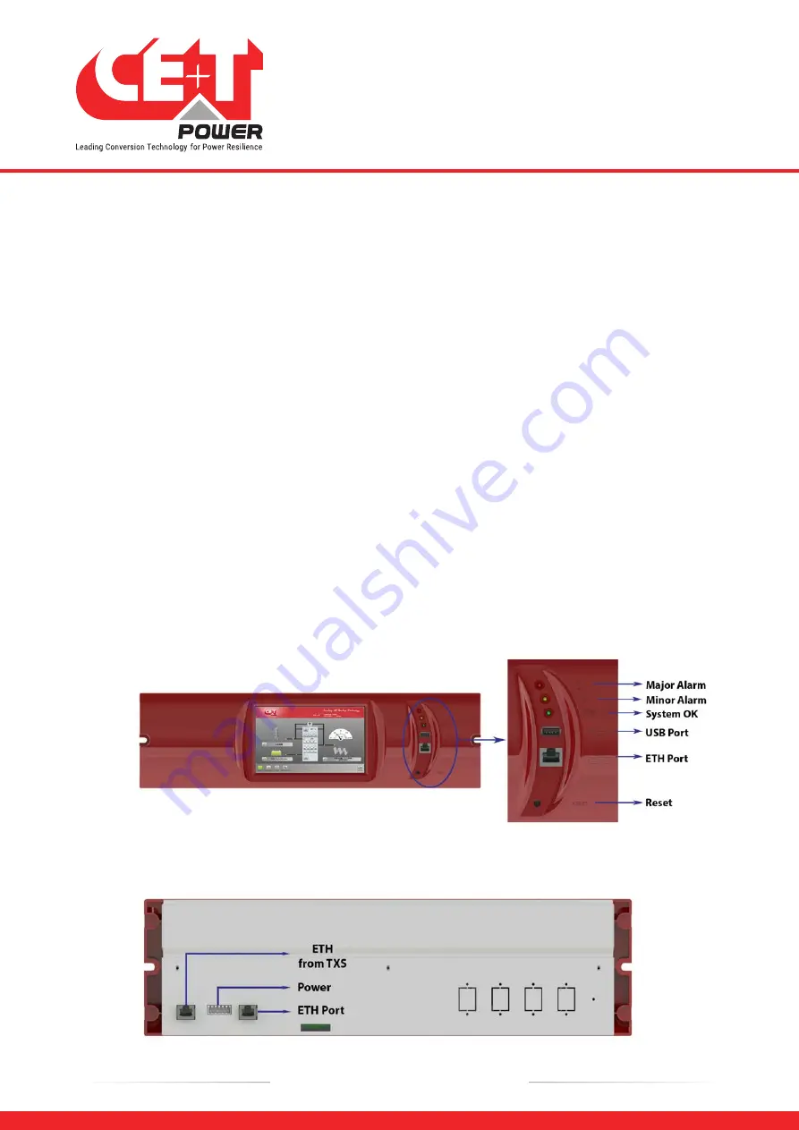 CE+T Power FLEXA 200 400/400 User Manual Download Page 12