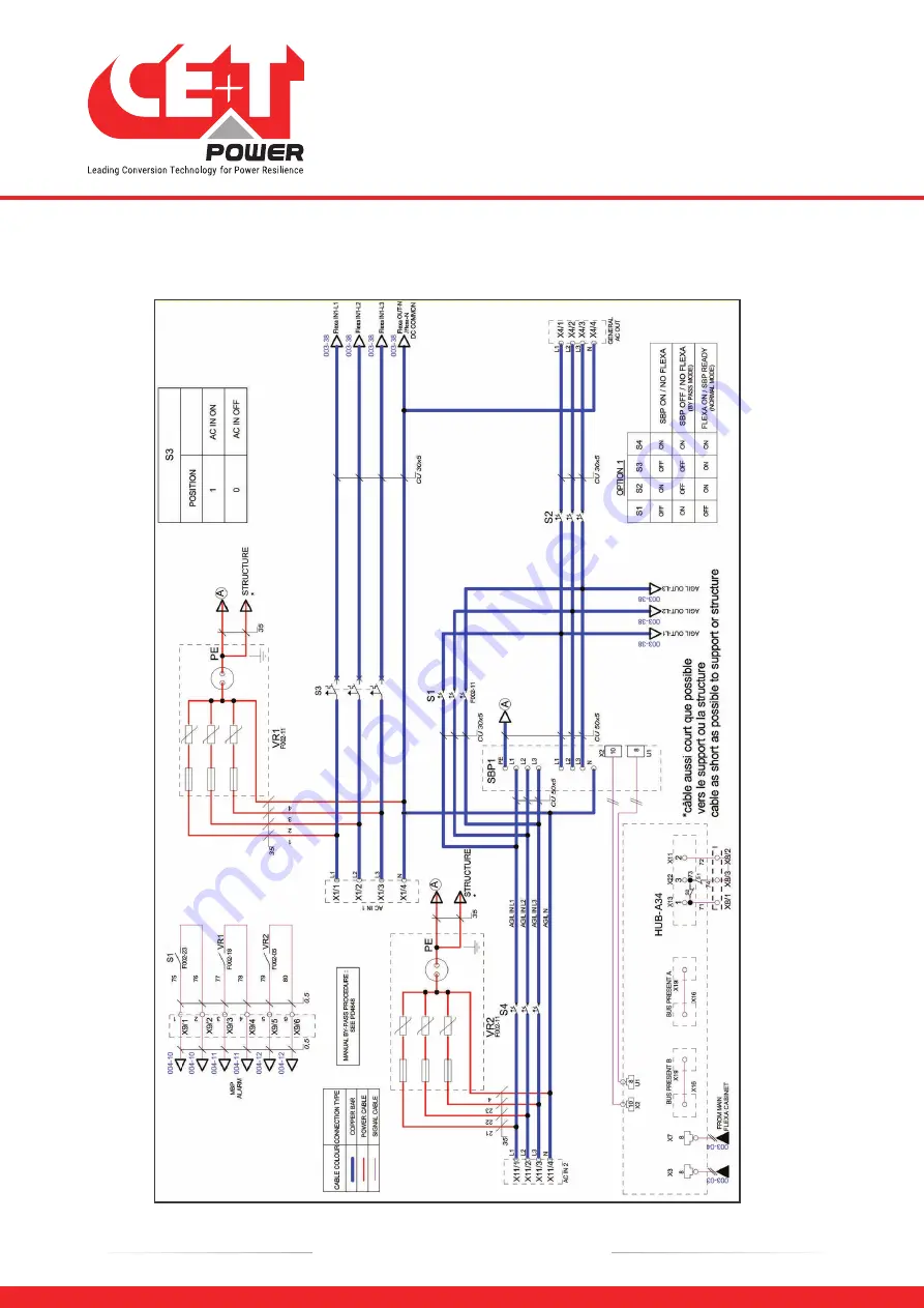 CE+T Power FLEXA 200 400/400 Скачать руководство пользователя страница 16