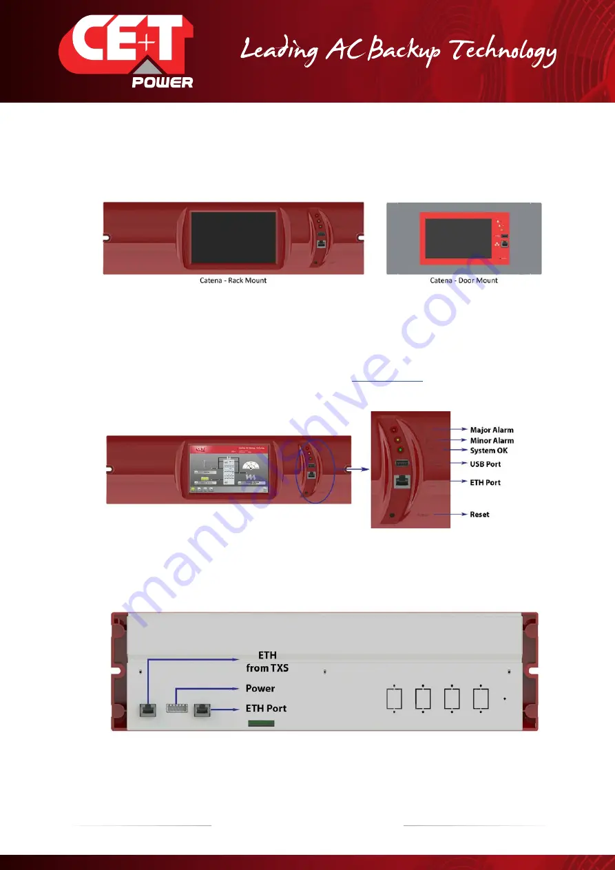 CE+T Power T2S-ETH User Manual Download Page 19