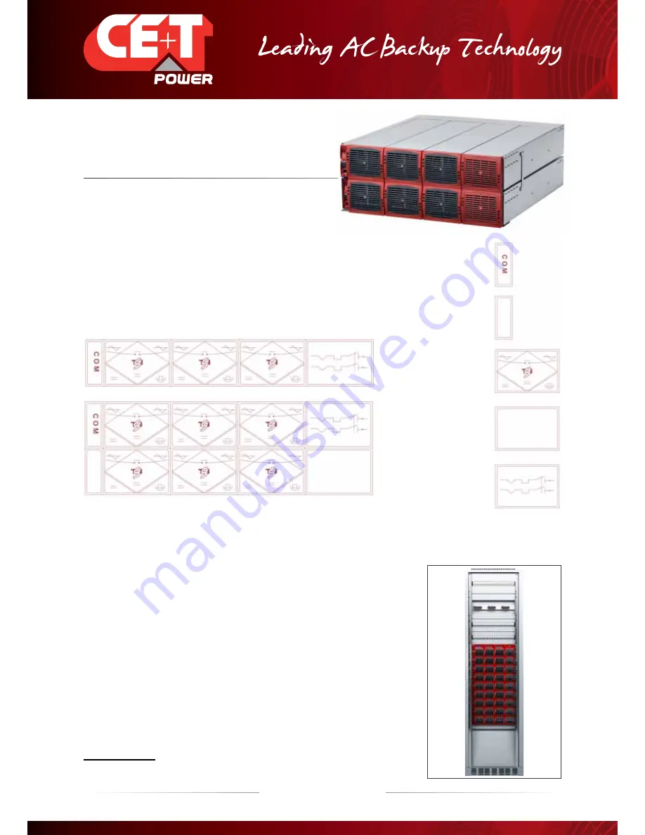 CE+T Power TSI Bravo User Manual Download Page 15