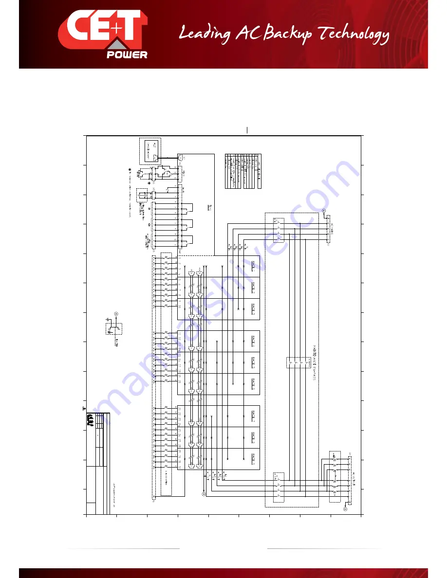 CE+T Power TSI Bravo User Manual Download Page 48