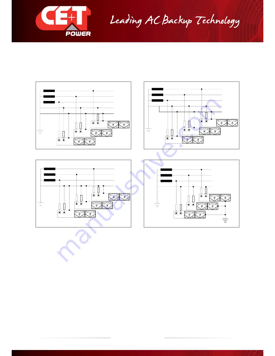 CE+T Power TSI Bravo User Manual Download Page 50