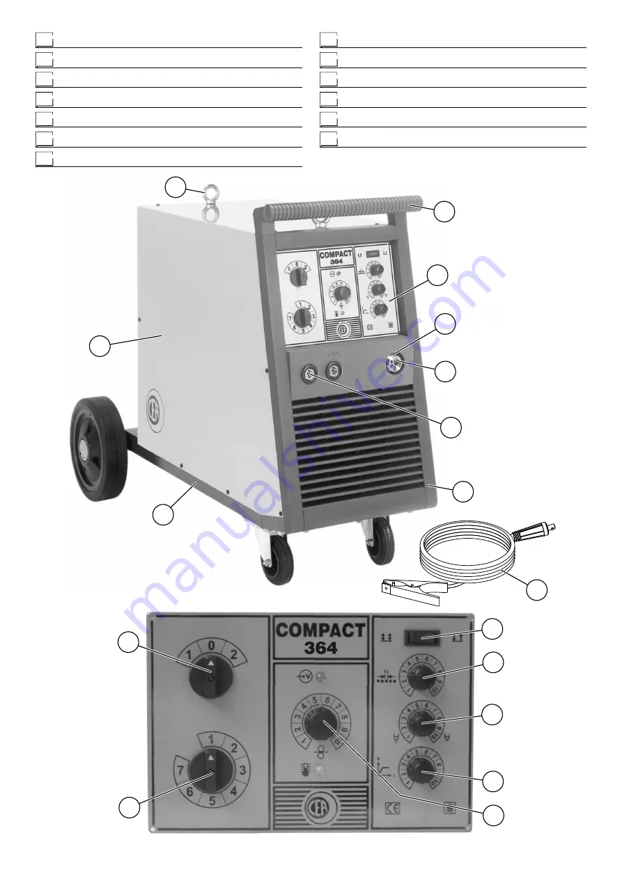 CEA COMPACT 364 Operator'S Manual Download Page 88