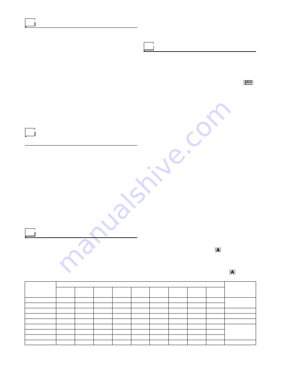 CEA DIGITECH 400 PULSED Operator'S Manual Download Page 14