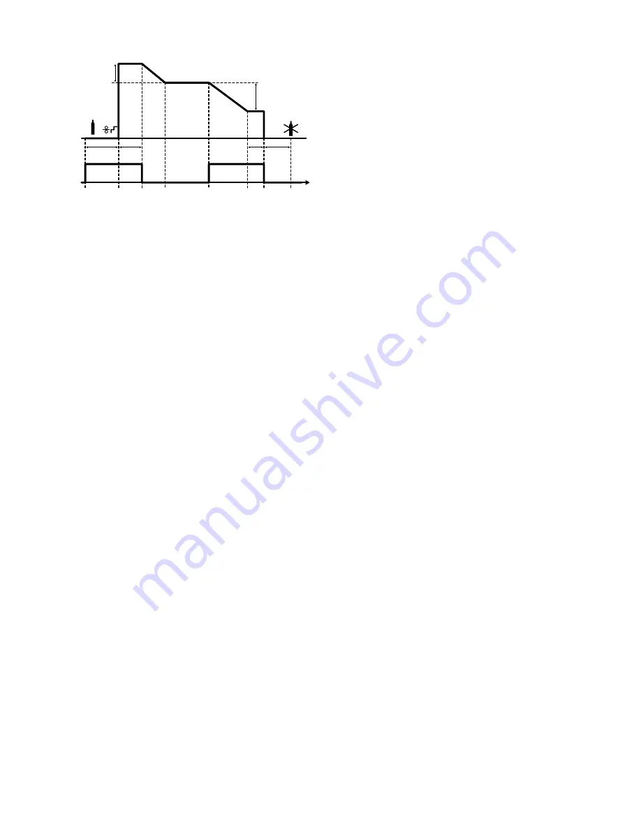 CEA DIGITECH 400 PULSED Operator'S Manual Download Page 31