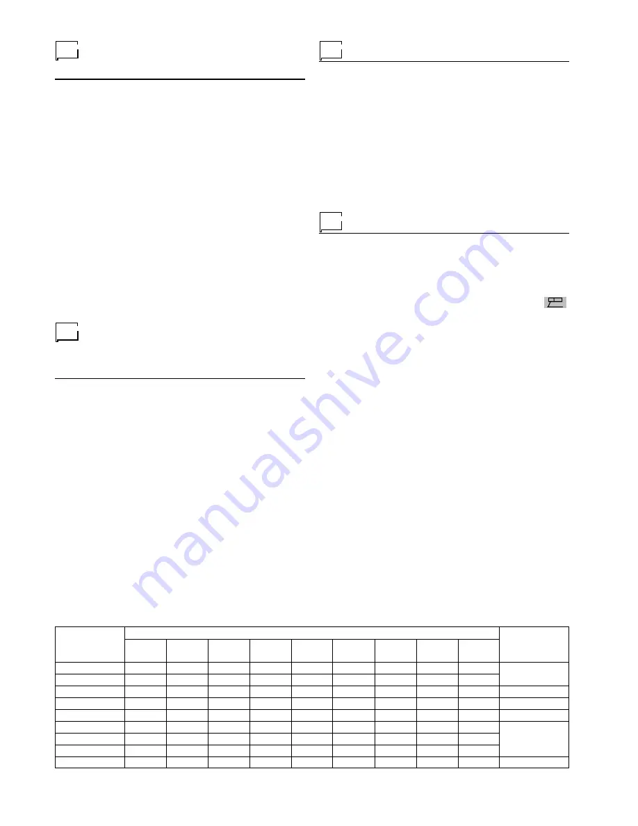 CEA DIGITECH 400 PULSED Operator'S Manual Download Page 76