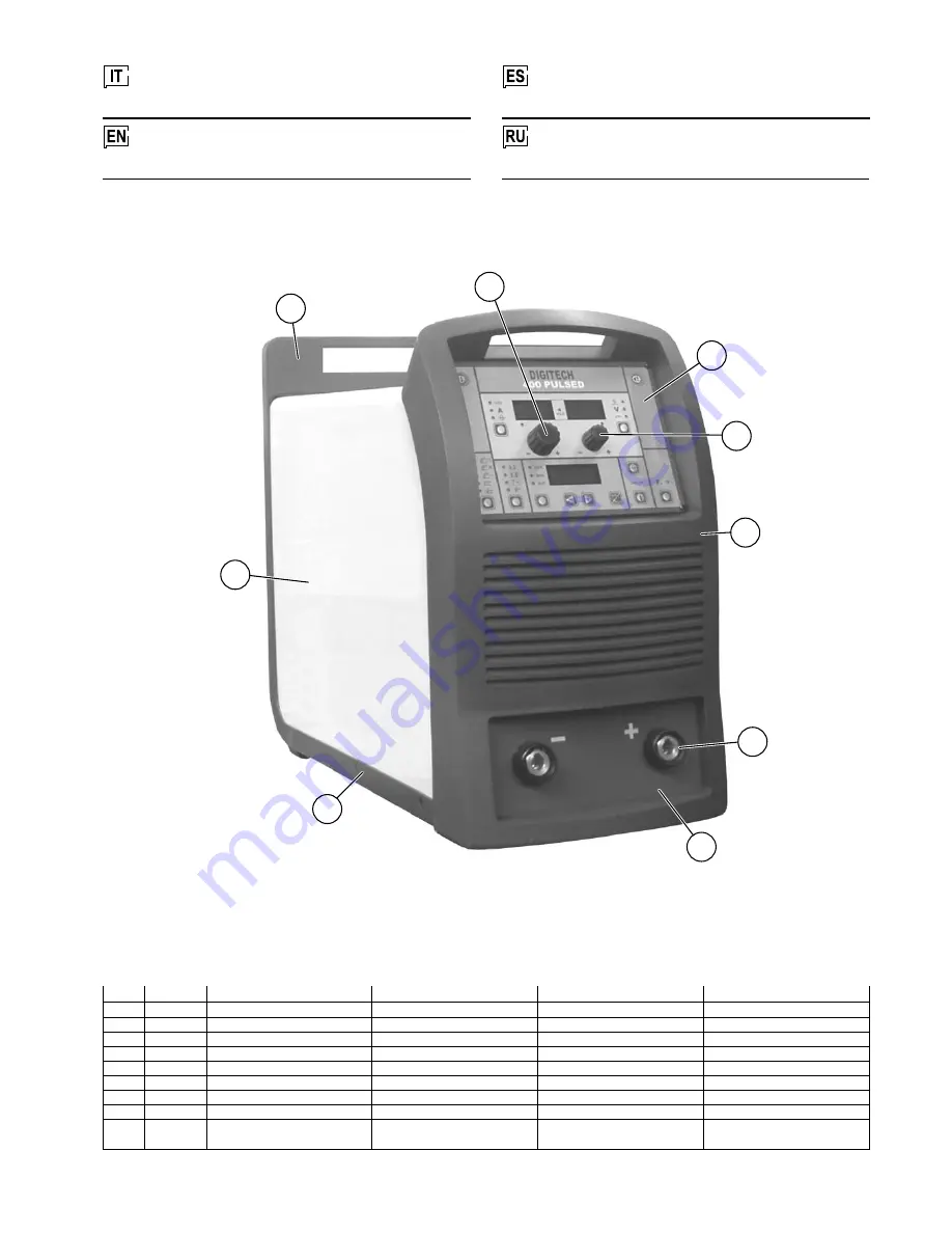 CEA DIGITECH 400 PULSED Operator'S Manual Download Page 95