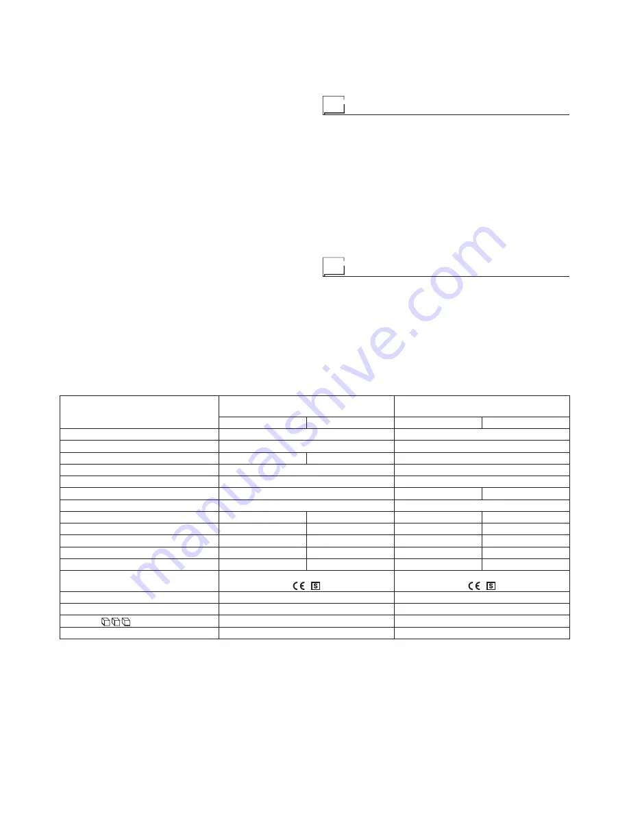 CEA MATRIX 2200 AC/DC Скачать руководство пользователя страница 3