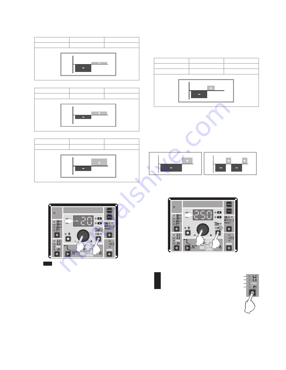 CEA MATRIX 2200 AC/DC Operator'S Manual Download Page 29