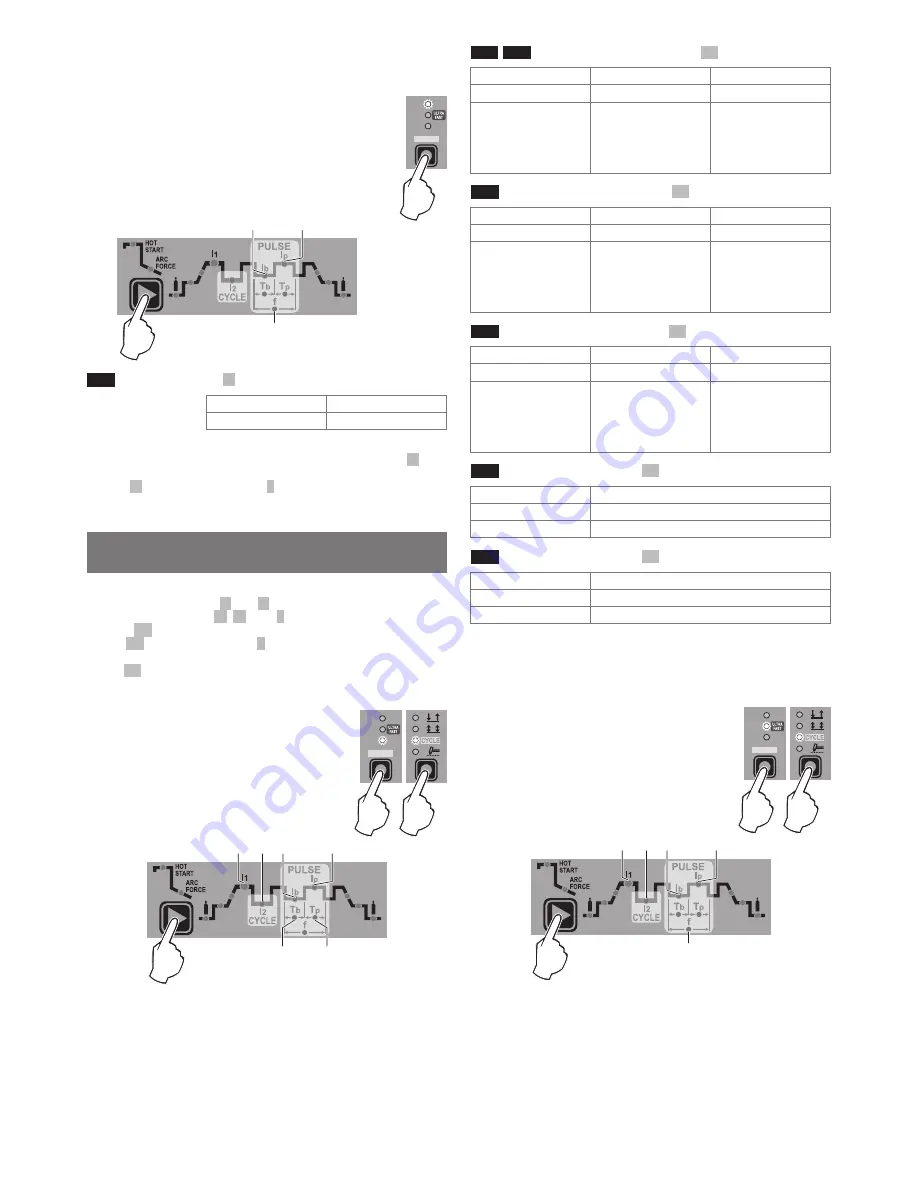 CEA MATRIX 2200 AC/DC Operator'S Manual Download Page 34