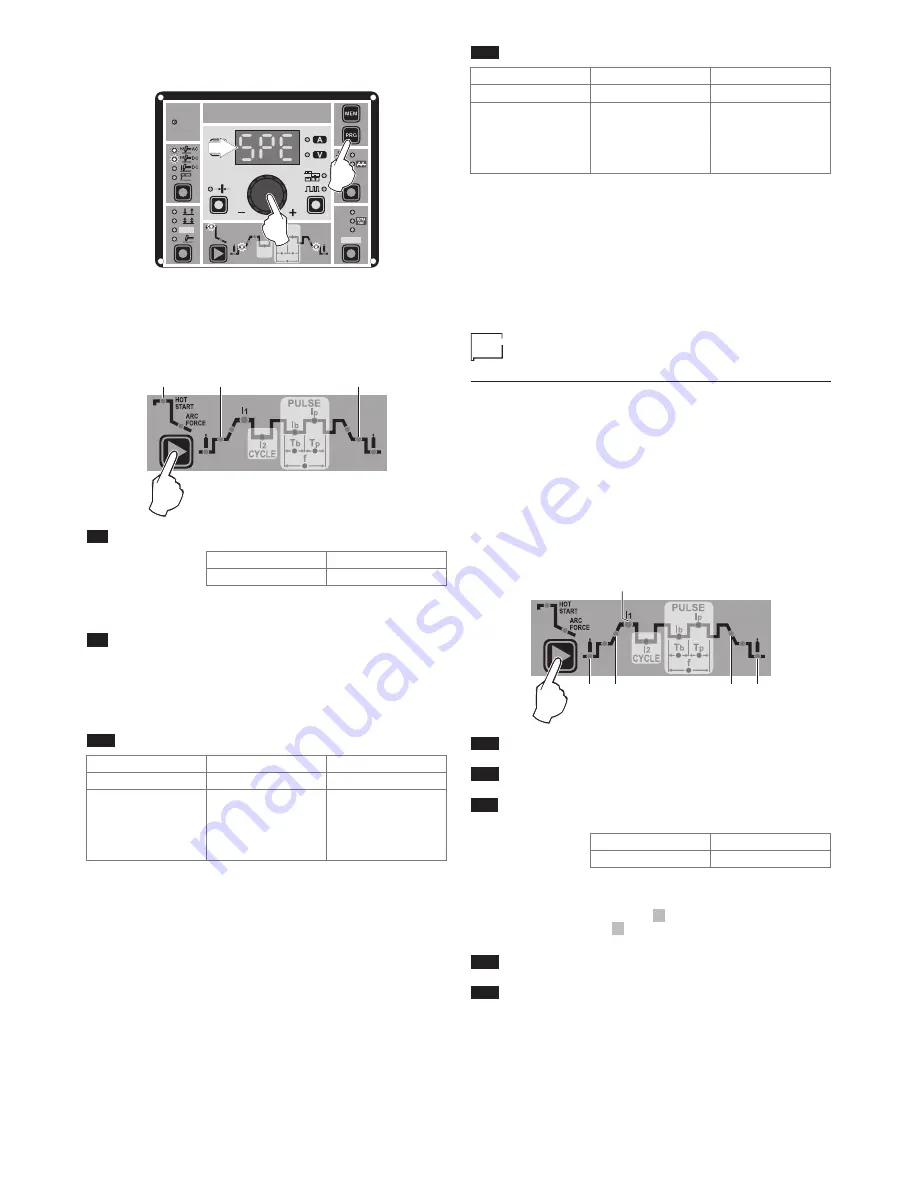 CEA MATRIX 2200 AC/DC Operator'S Manual Download Page 36