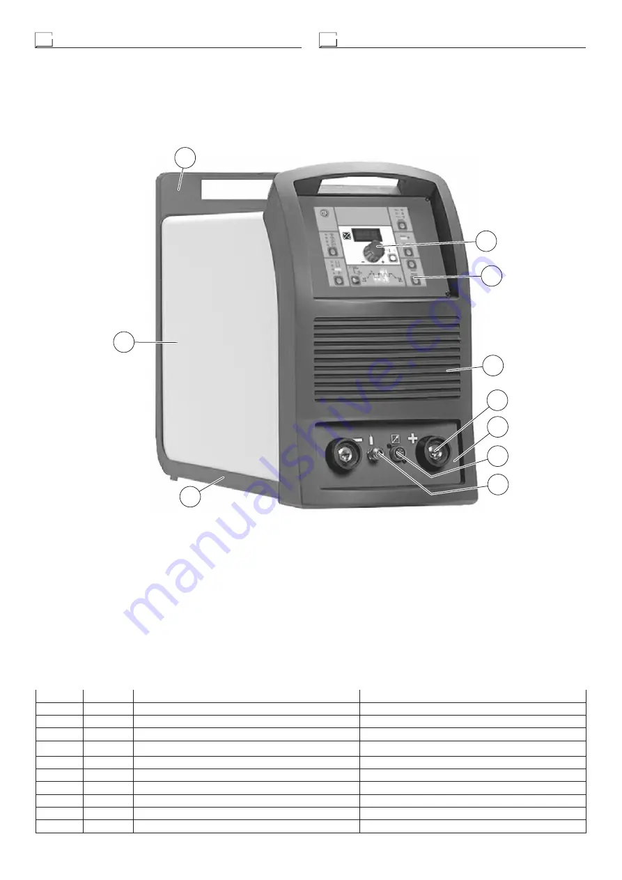 CEA MATRIX 4000 AC/DC R Скачать руководство пользователя страница 15