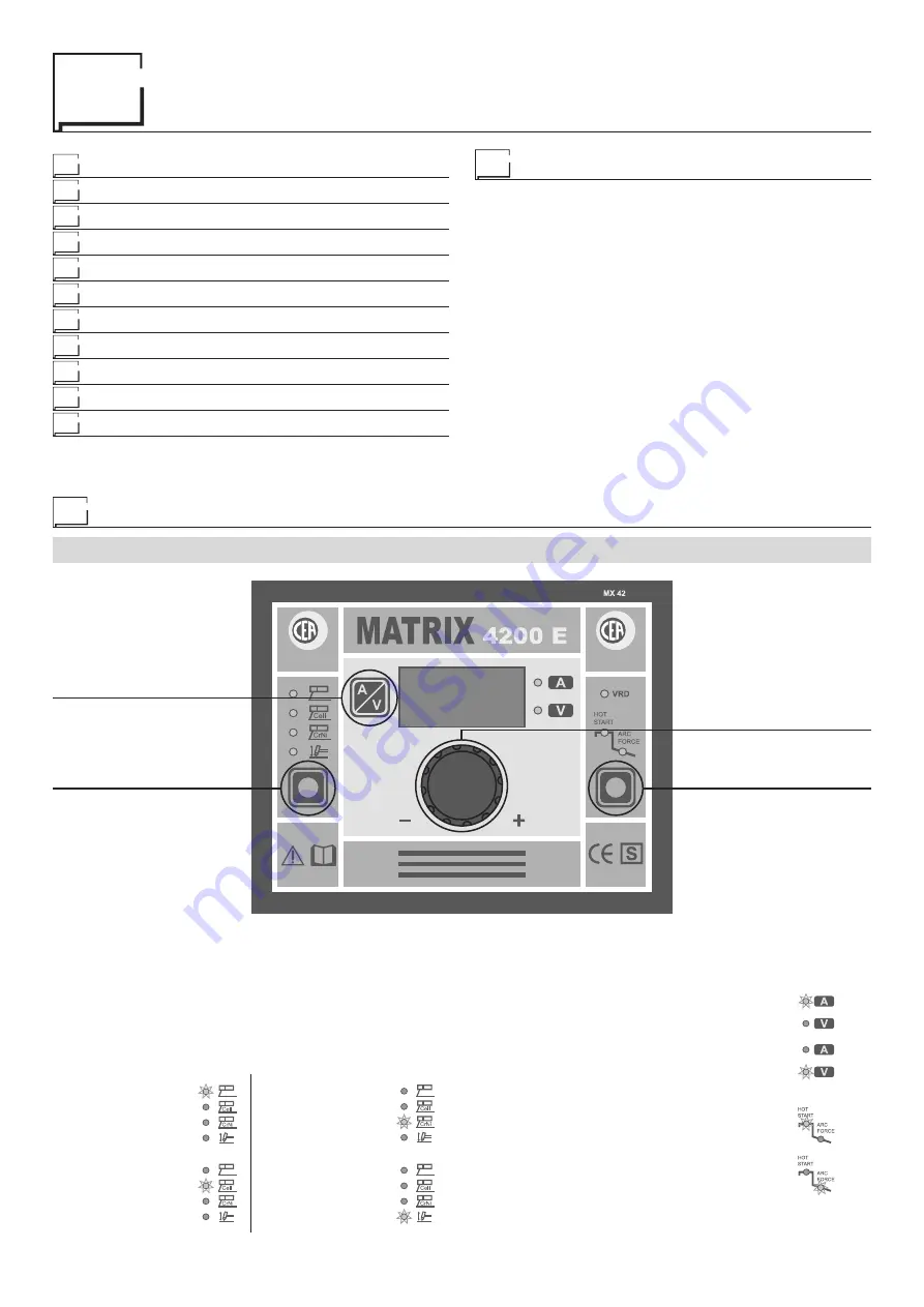 CEA MATRIX 420 E Скачать руководство пользователя страница 16