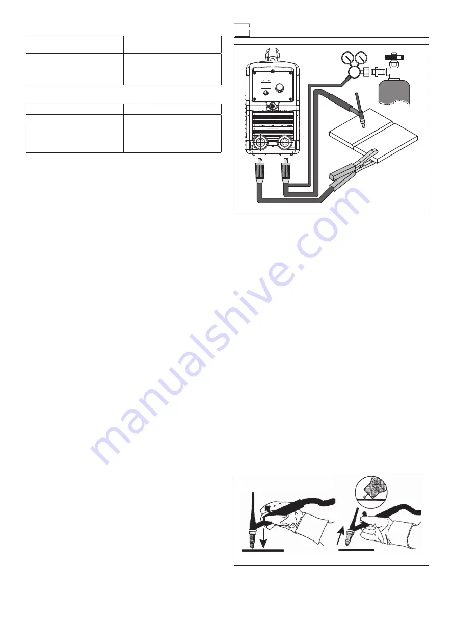 CEA ROCK 160 Operator'S Manual Download Page 36