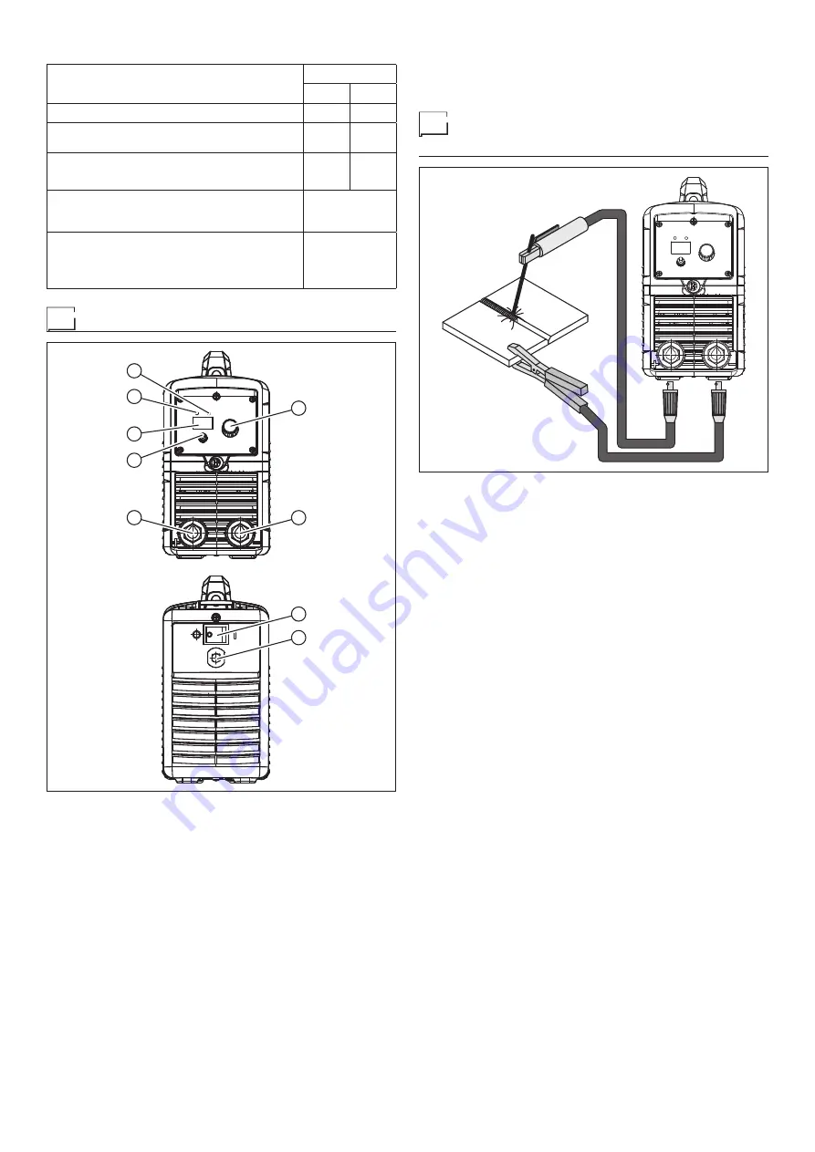 CEA ROCK 160 Operator'S Manual Download Page 40