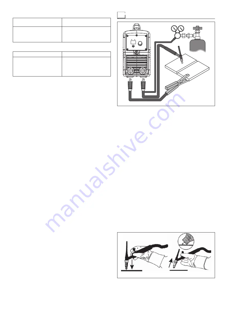 CEA ROCK 160 Operator'S Manual Download Page 56