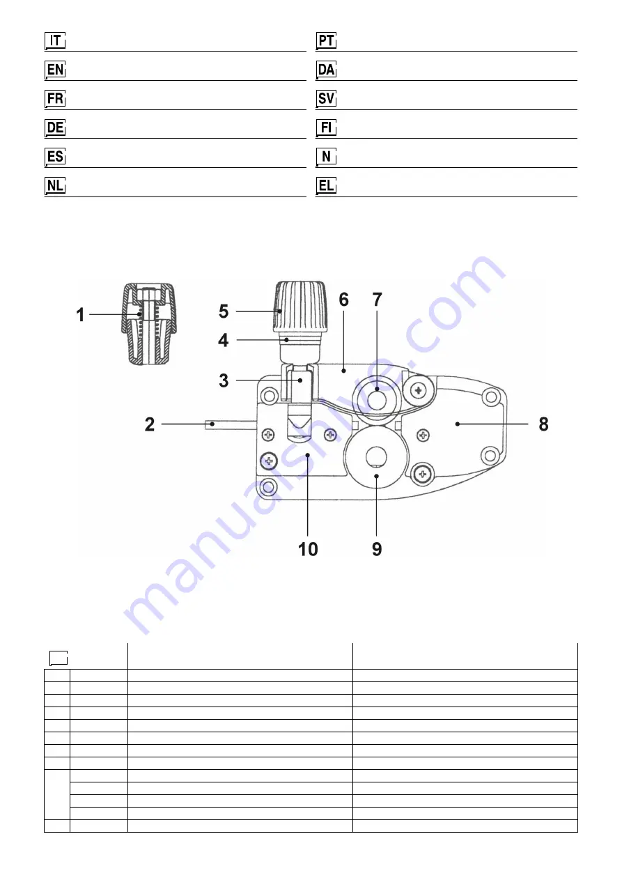 CEA SMARTMIG T21 Operator'S Manual & Spare Parts List Download Page 73