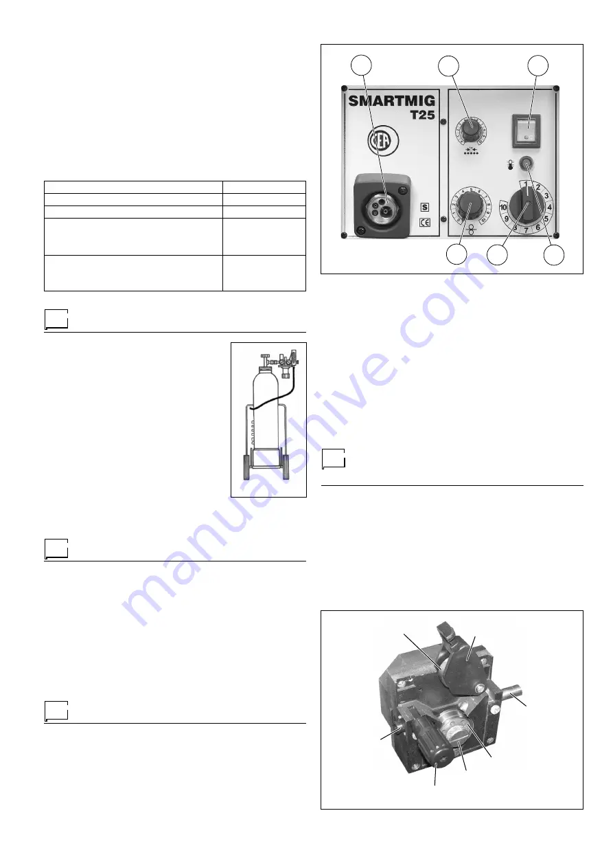 CEA SMARTMIG T25 Operator'S Manual Download Page 59