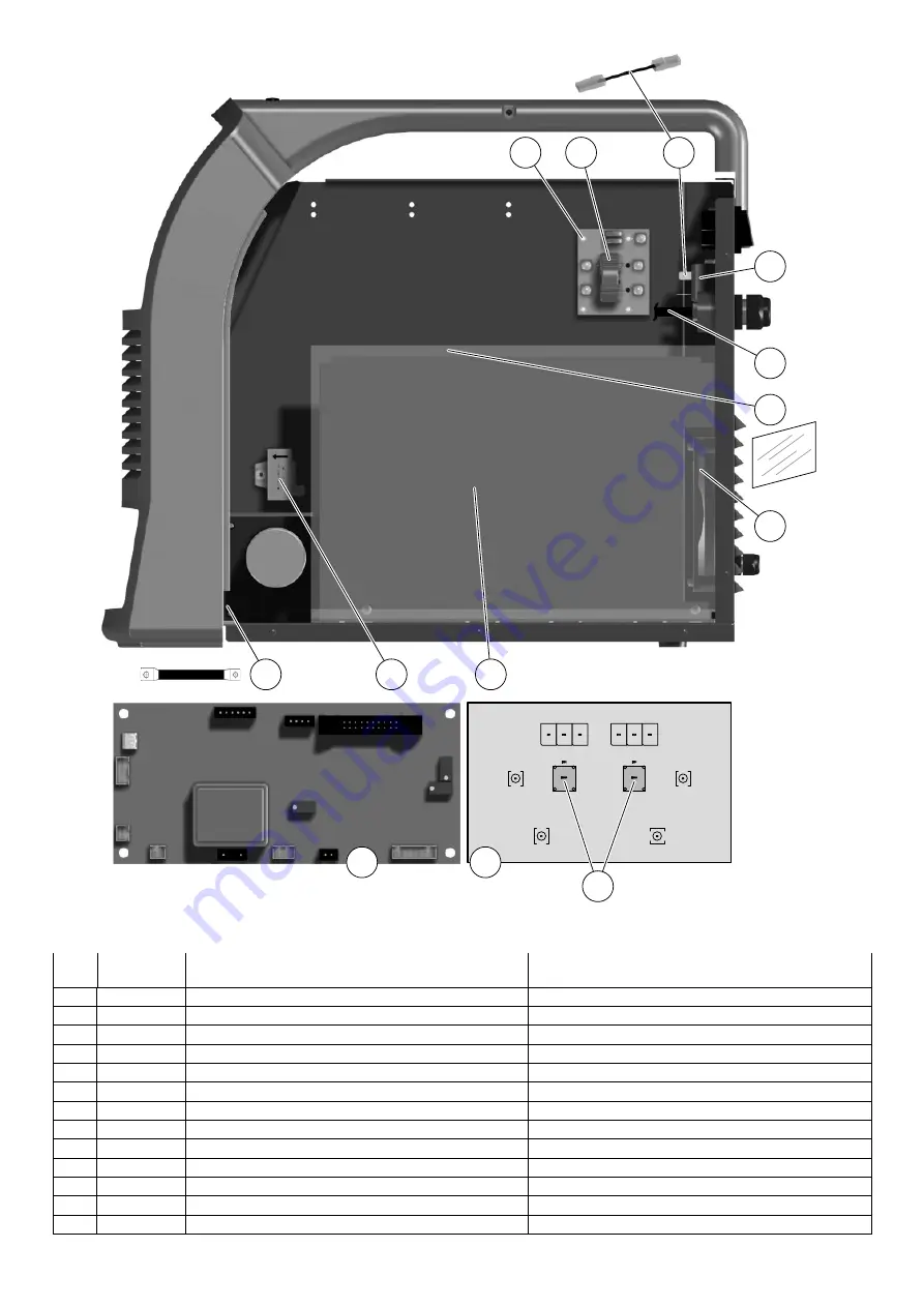 CEA TREO 1800 Synergic MIG-MAG Operator'S Manual Download Page 19