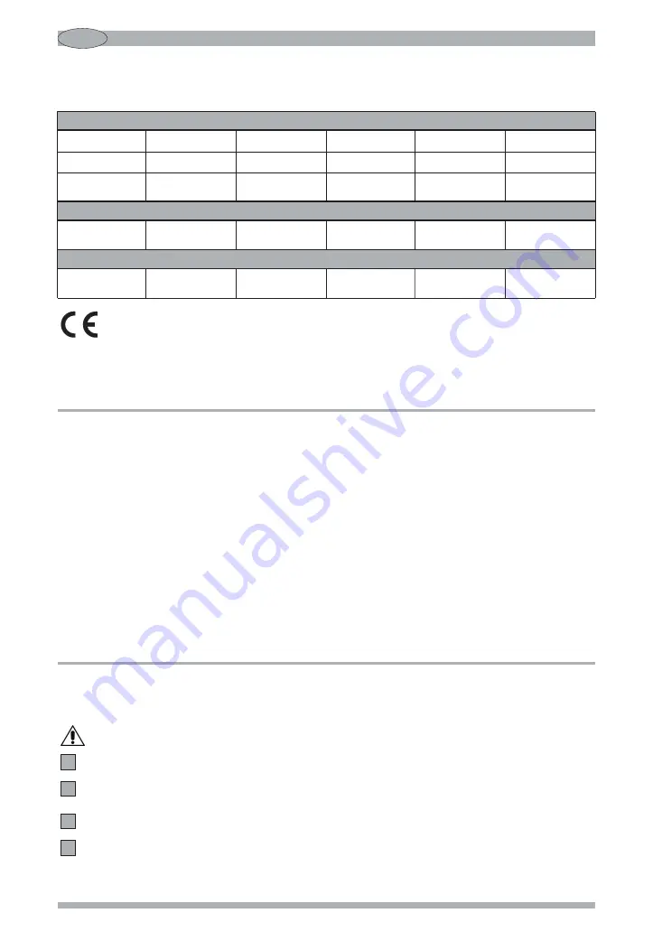 Ceado 16G30PL Instruction And Maintenance Manual Download Page 7