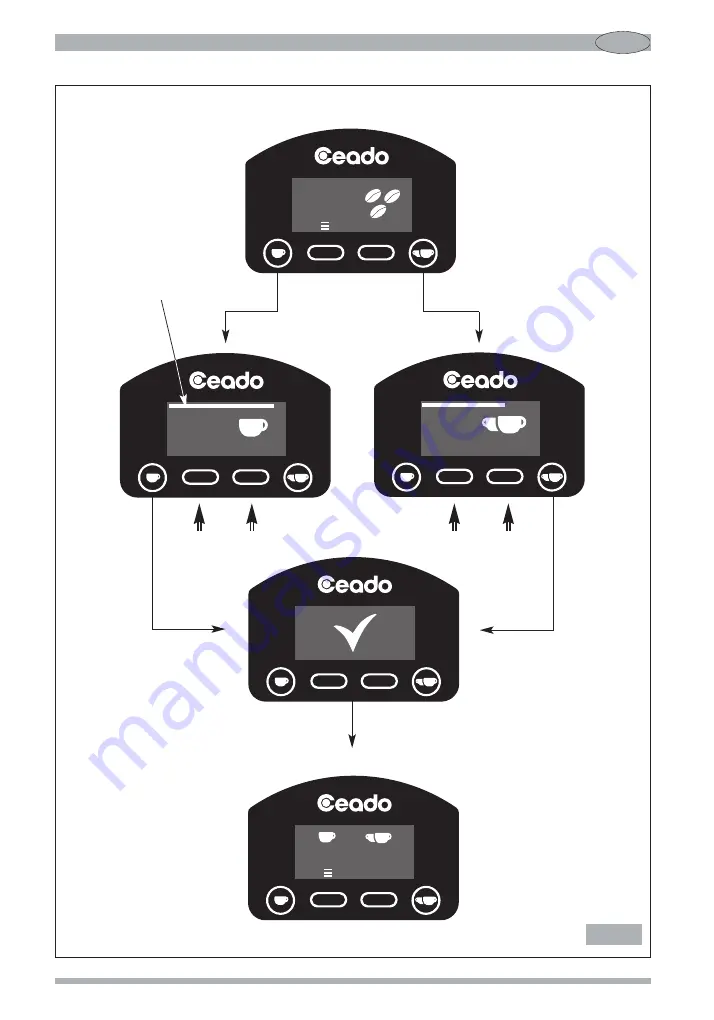 Ceado E5P Use And Maintenance Manual Download Page 74