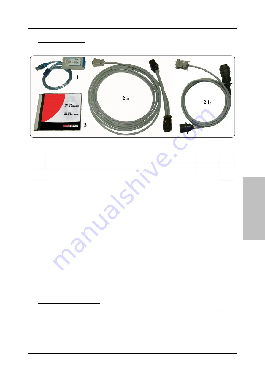 Cebora 125.00 Instruction Manual Download Page 21