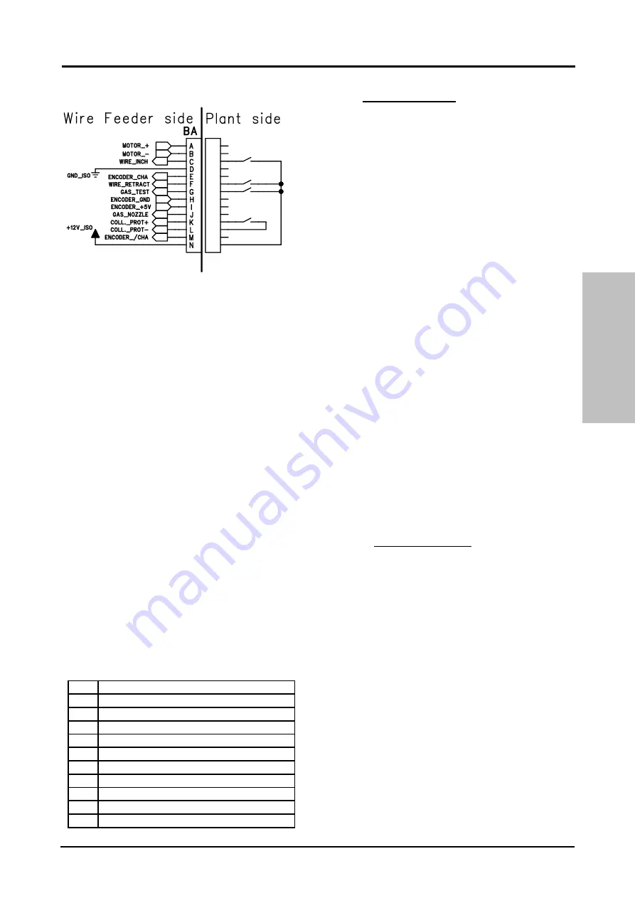 Cebora 1667.00 Instruction Manual Download Page 13