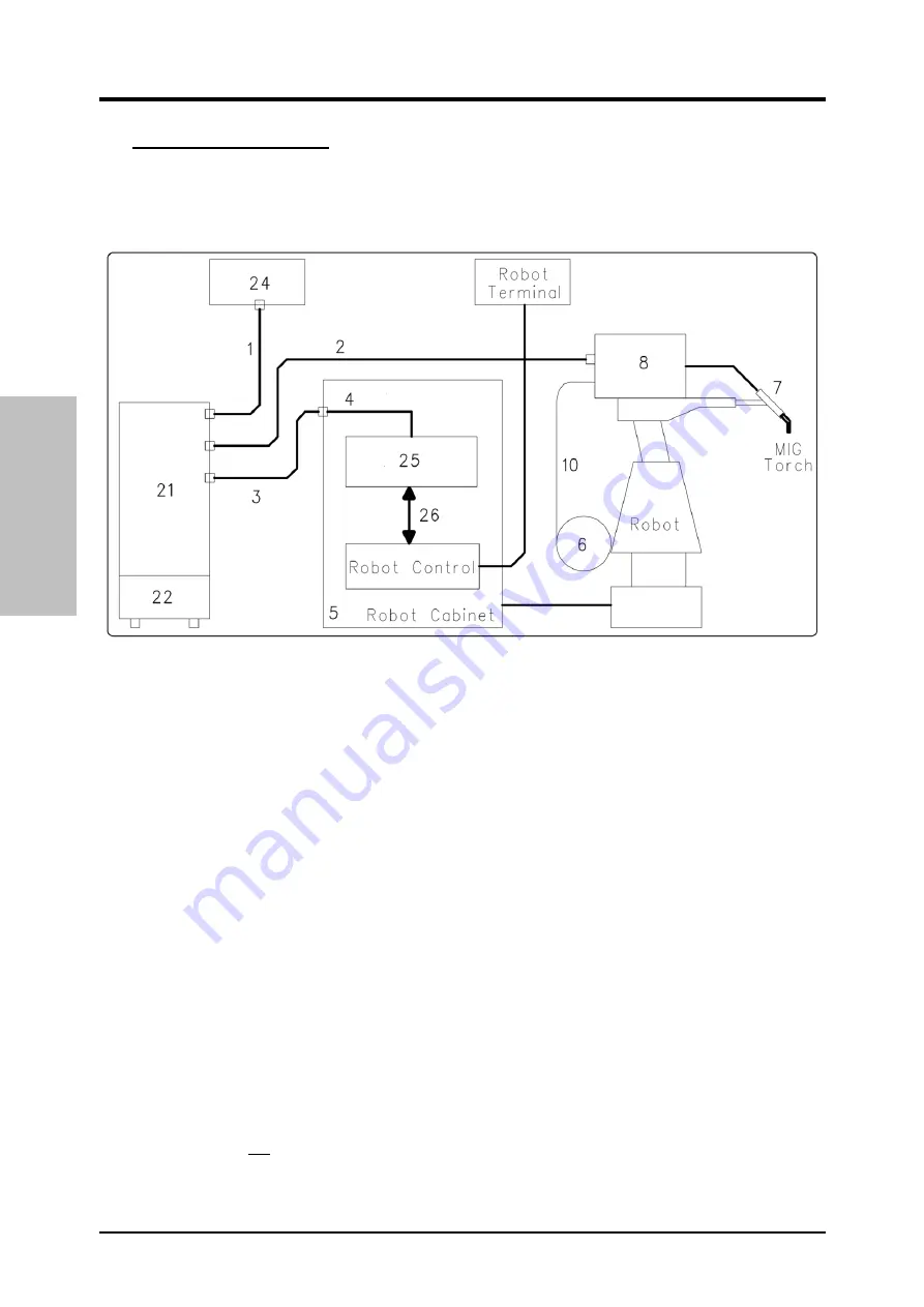 Cebora 208-10 Instruction Manual Download Page 26