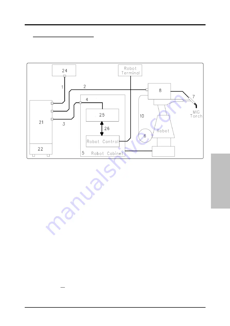 Cebora 208-10 Instruction Manual Download Page 47