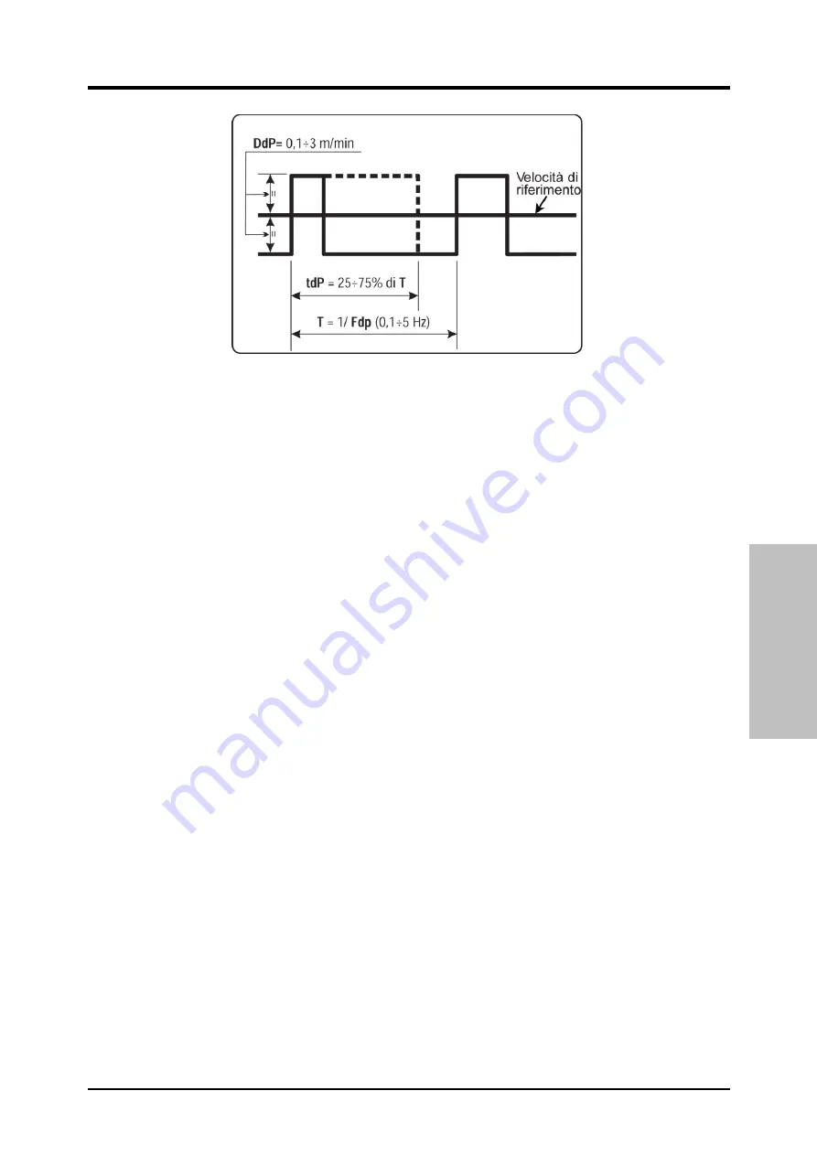 Cebora 208-10 Instruction Manual Download Page 63