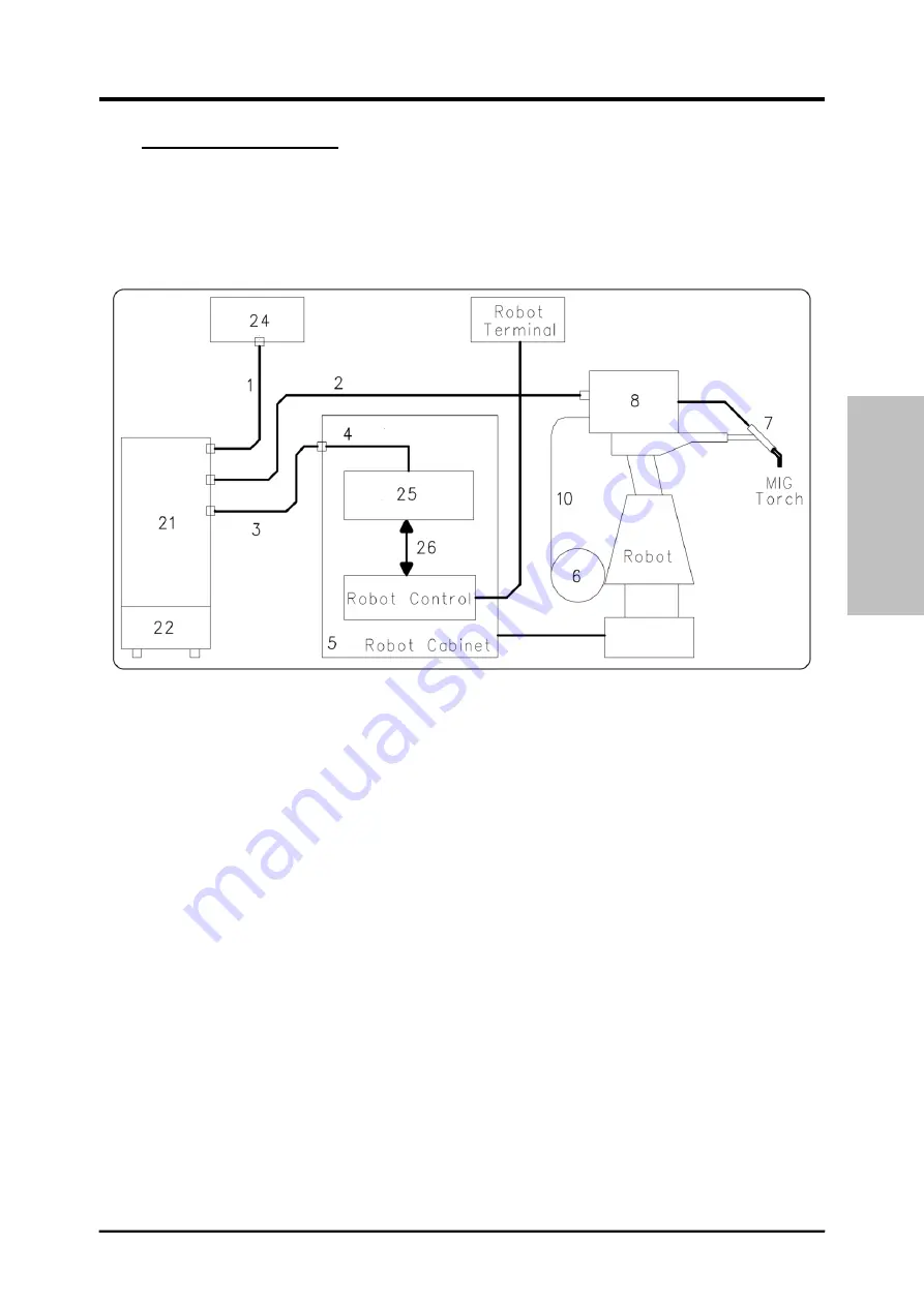 Cebora 295.80 Instruction Manual Download Page 11