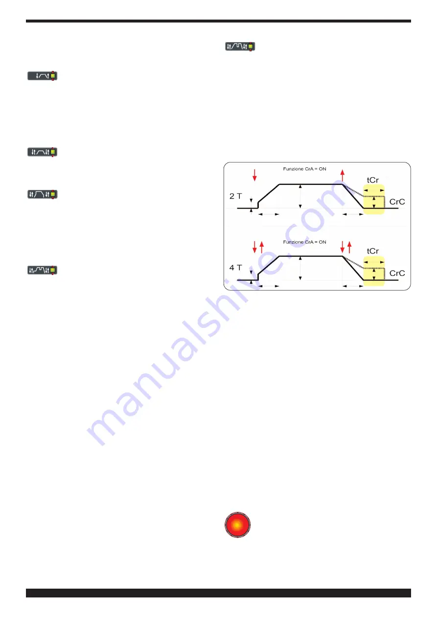 Cebora 366 Instruction Manual Download Page 17