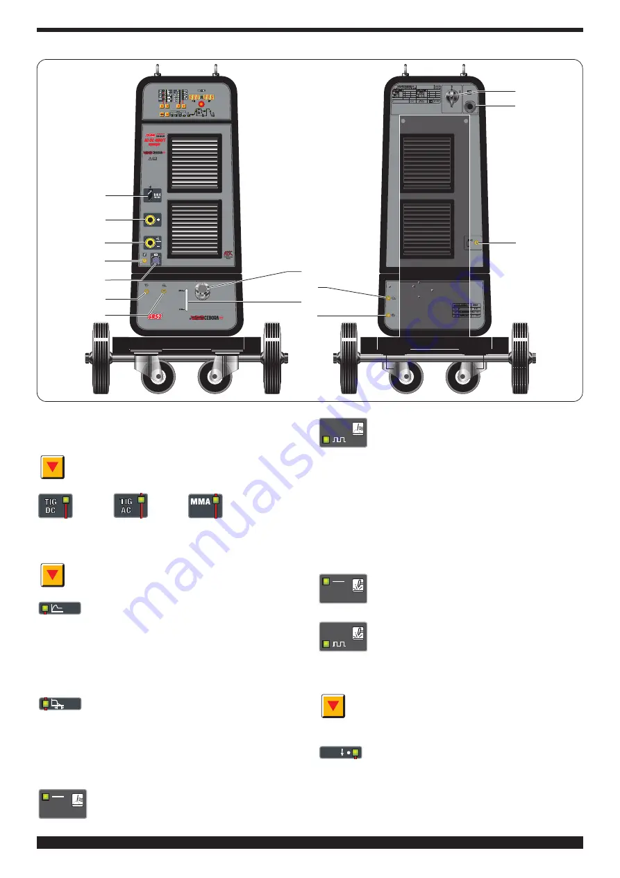 Cebora 366 Instruction Manual Download Page 26