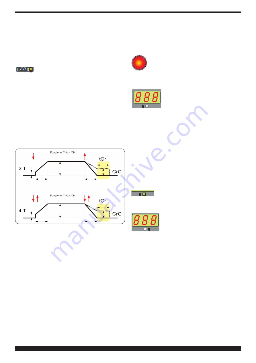 Cebora 366 Instruction Manual Download Page 28