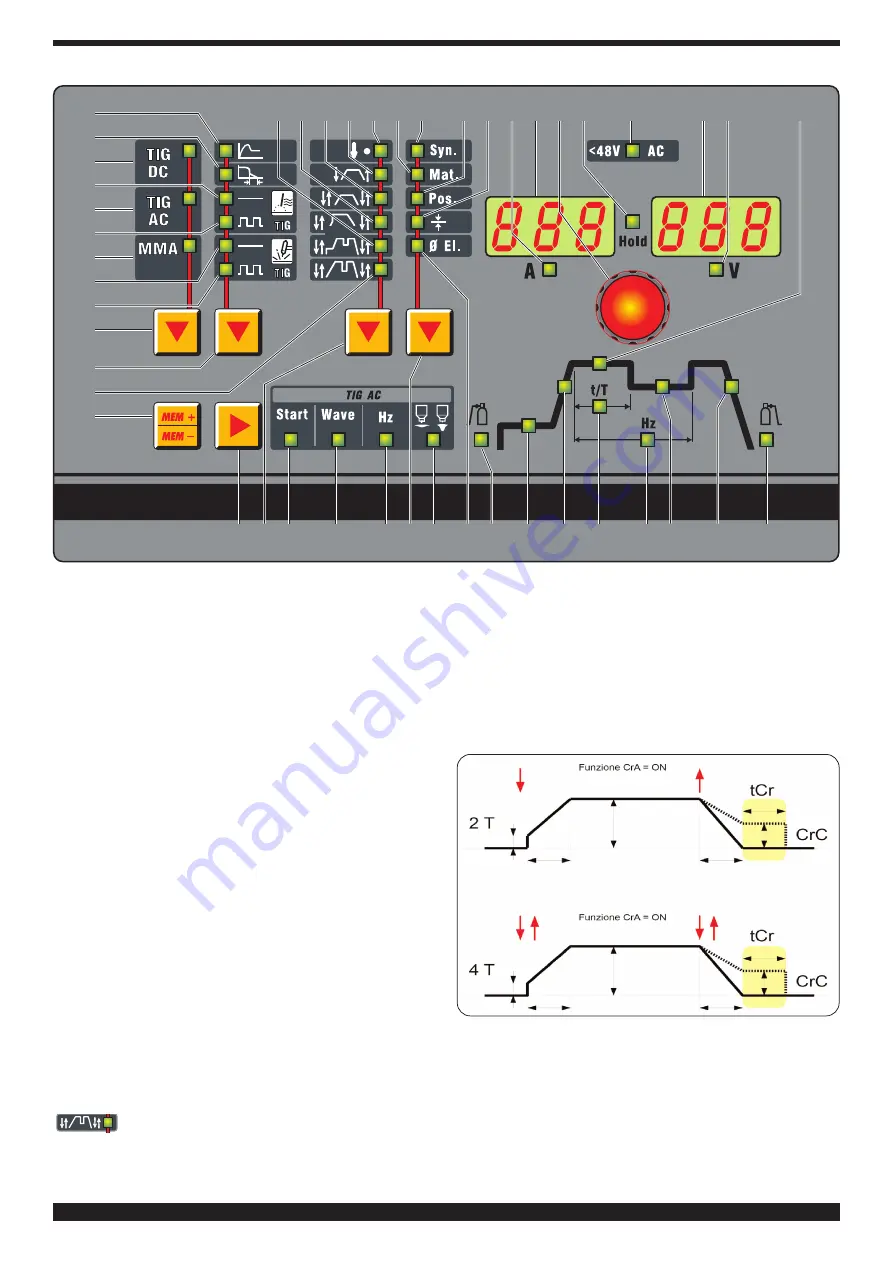 Cebora 366 Instruction Manual Download Page 72