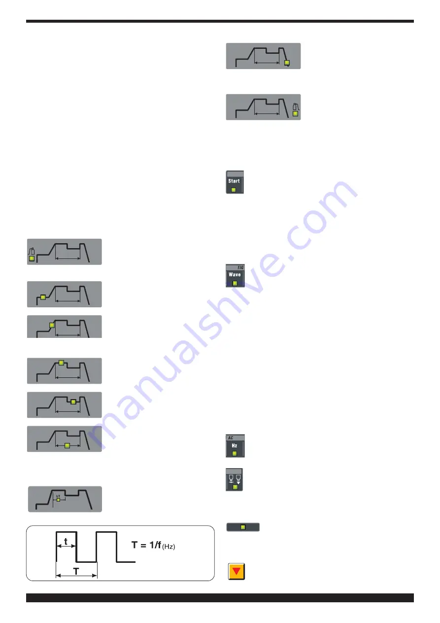 Cebora 366 Instruction Manual Download Page 74