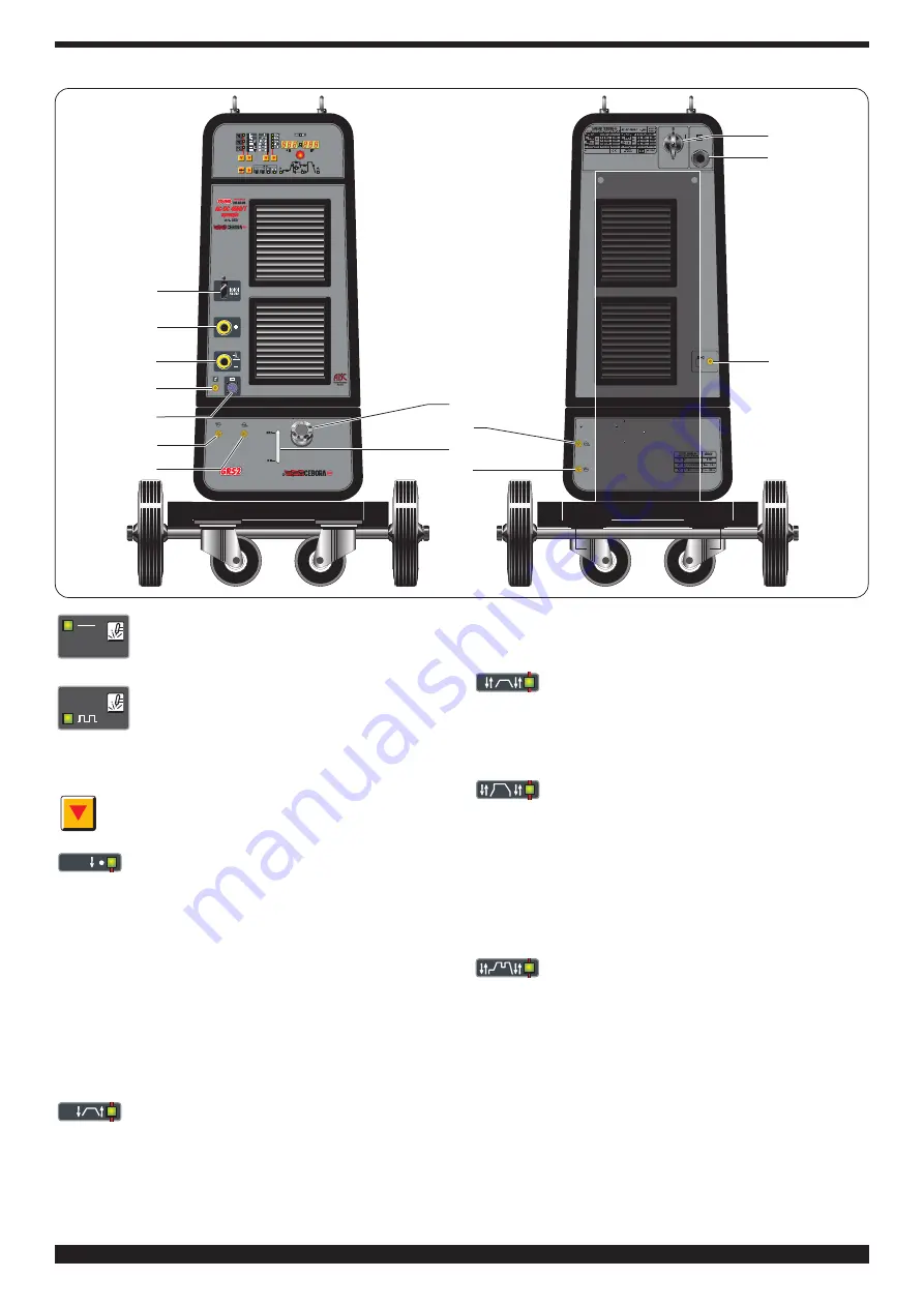 Cebora 366 Instruction Manual Download Page 82