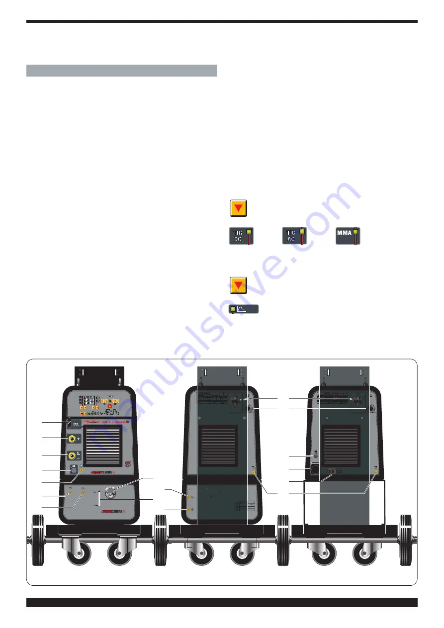 Cebora 366 Instruction Manual Download Page 92