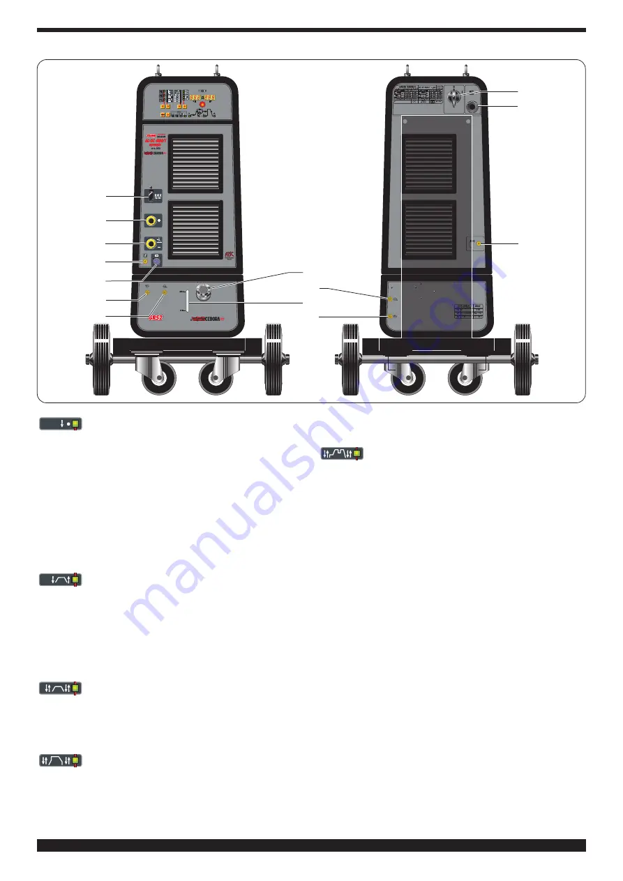 Cebora 366 Instruction Manual Download Page 104