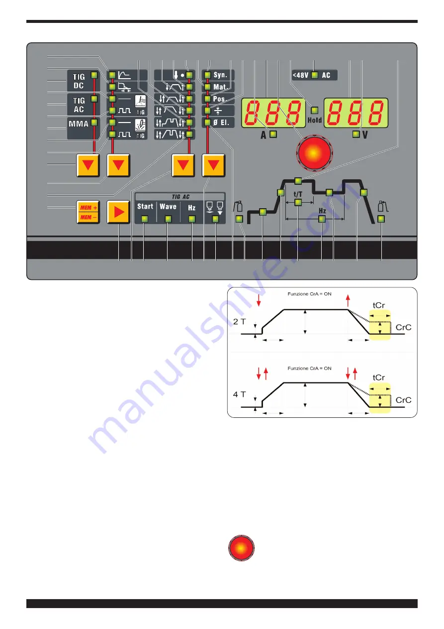 Cebora 366 Instruction Manual Download Page 105