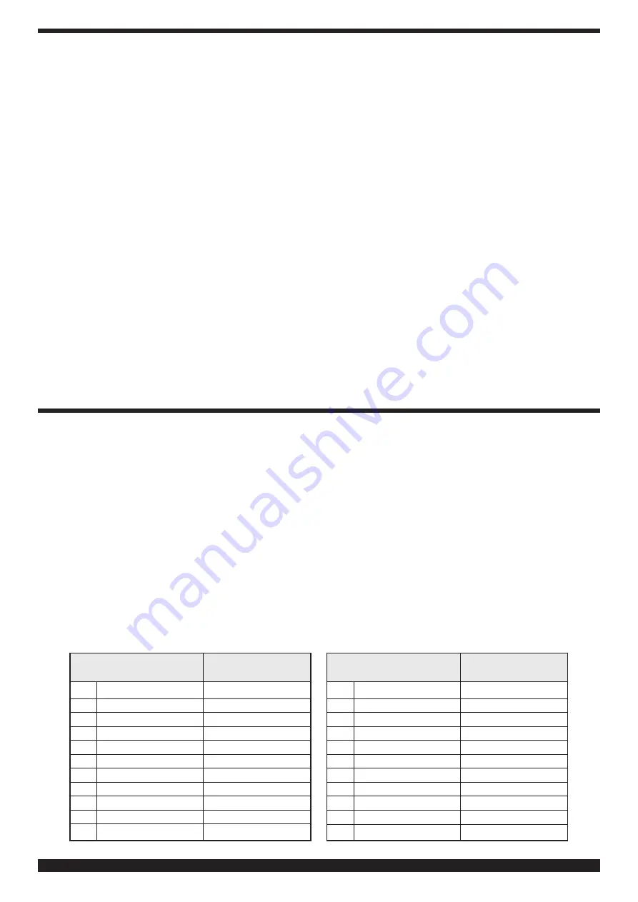 Cebora 366 Instruction Manual Download Page 122