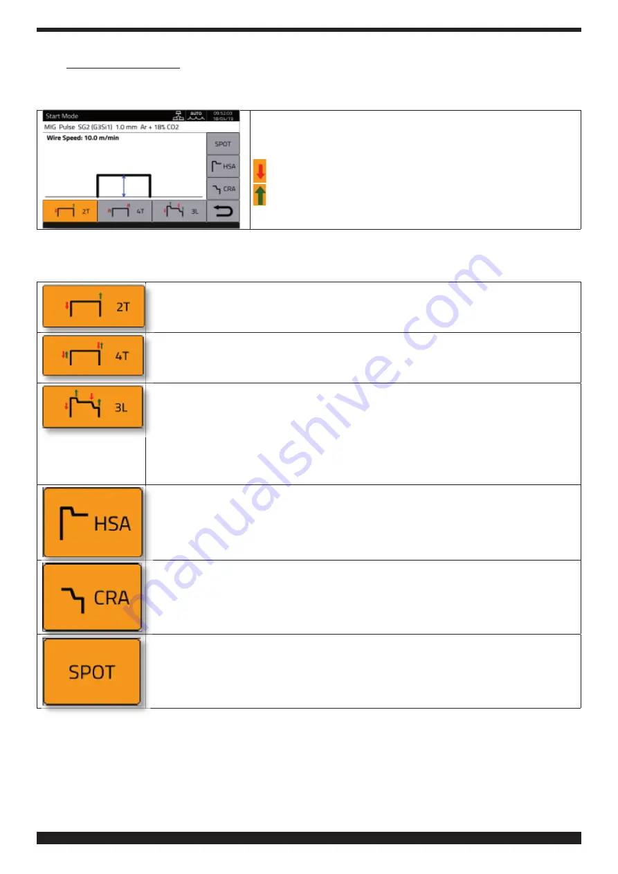 Cebora 372.00 Instruction Manual Download Page 21