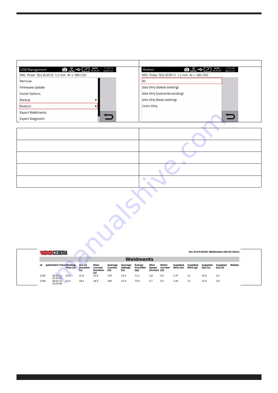 Cebora 372.00 Instruction Manual Download Page 40