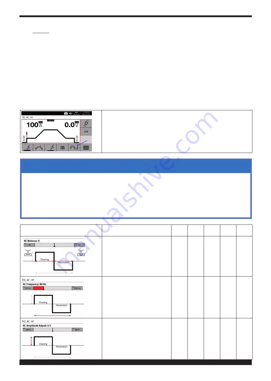 Cebora 380 PW Instruction Manual Download Page 22