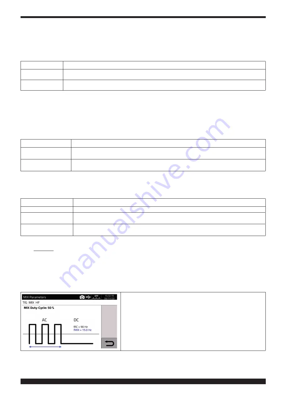 Cebora 380 PW Instruction Manual Download Page 24