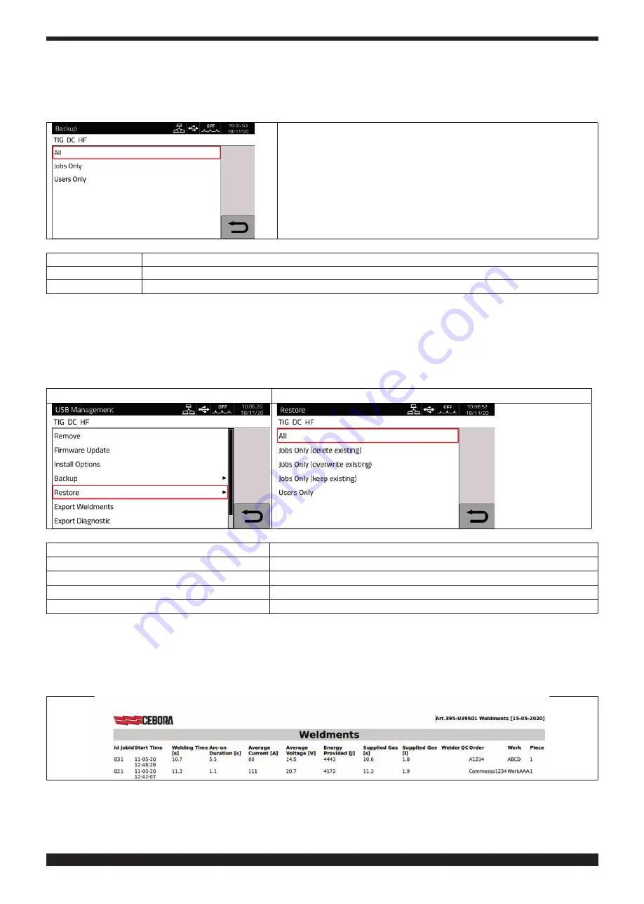 Cebora 380 PW Instruction Manual Download Page 34