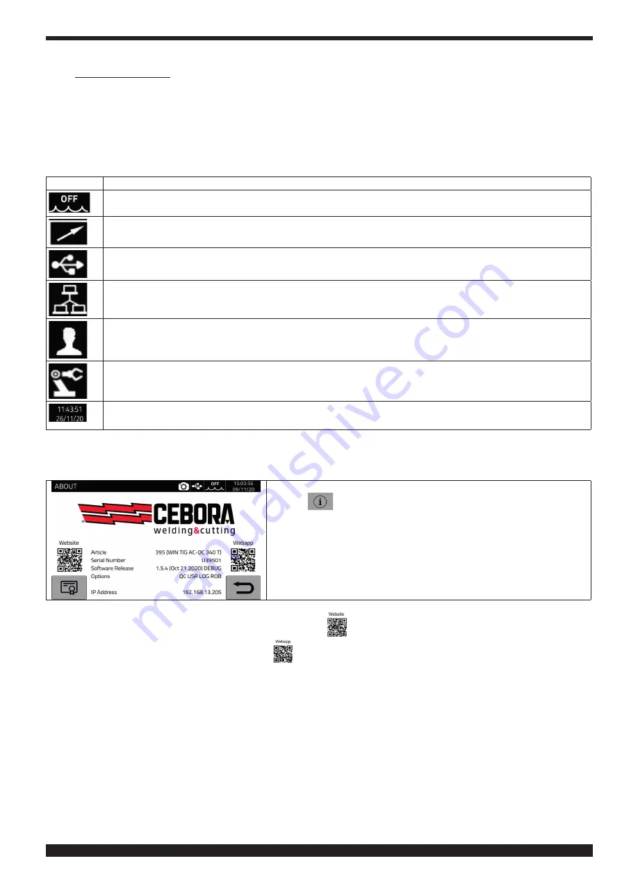 Cebora 380 PW Instruction Manual Download Page 39