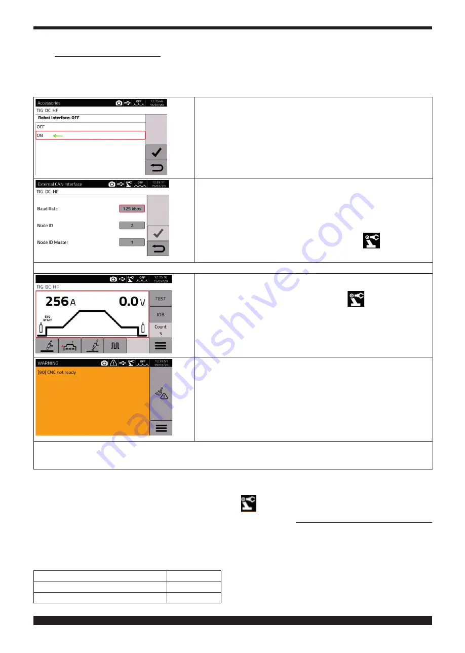 Cebora 380 PW Instruction Manual Download Page 43