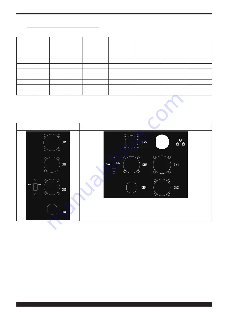 Cebora 380 PW Instruction Manual Download Page 44